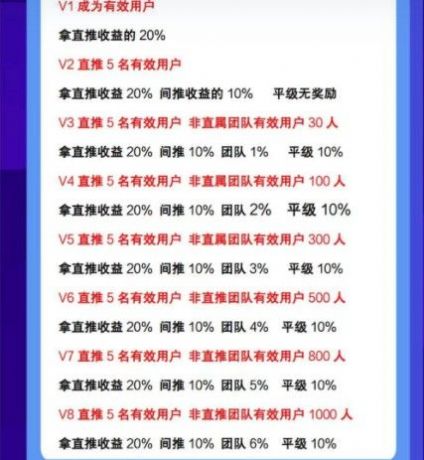 汇多多广告电商App