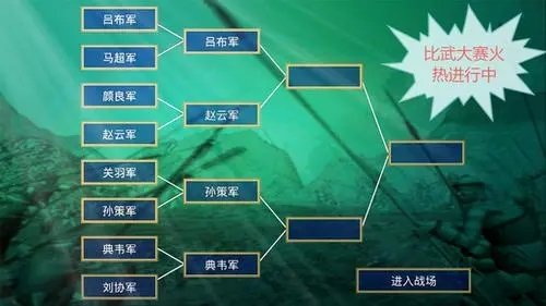 慕容三国免费高级修改器
