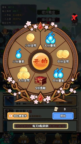 重生之我是叶天帝