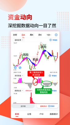 众益平台期权交易下载app