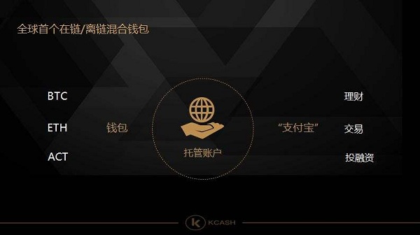 nano币交易所