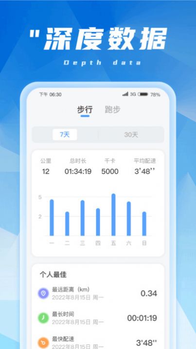 金福计步