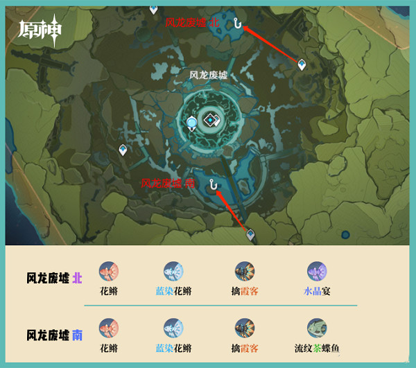 云原神钓鱼点攻略说明
