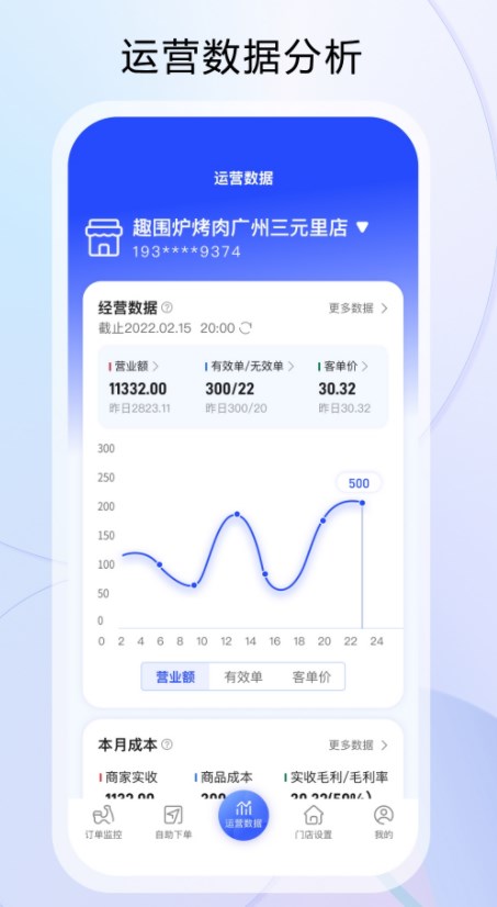 云昊来客