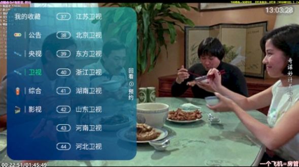 ipv4电视