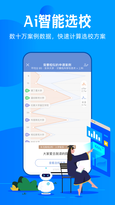 51offer留学app