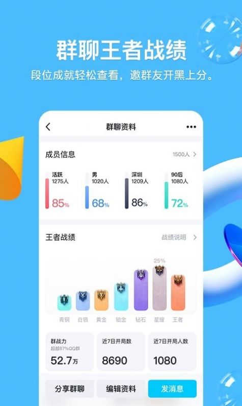 qq度社交形象