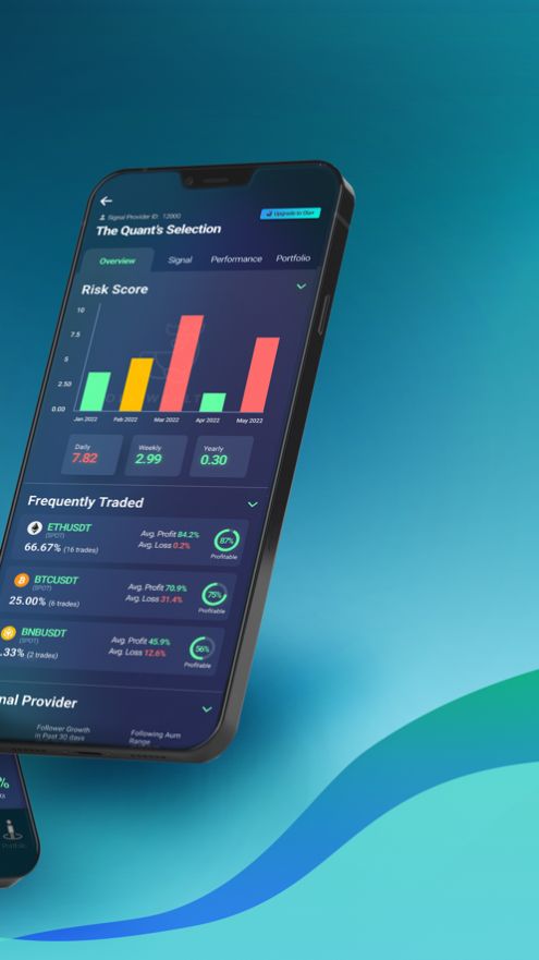 OlaWealth