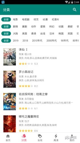 全网搜