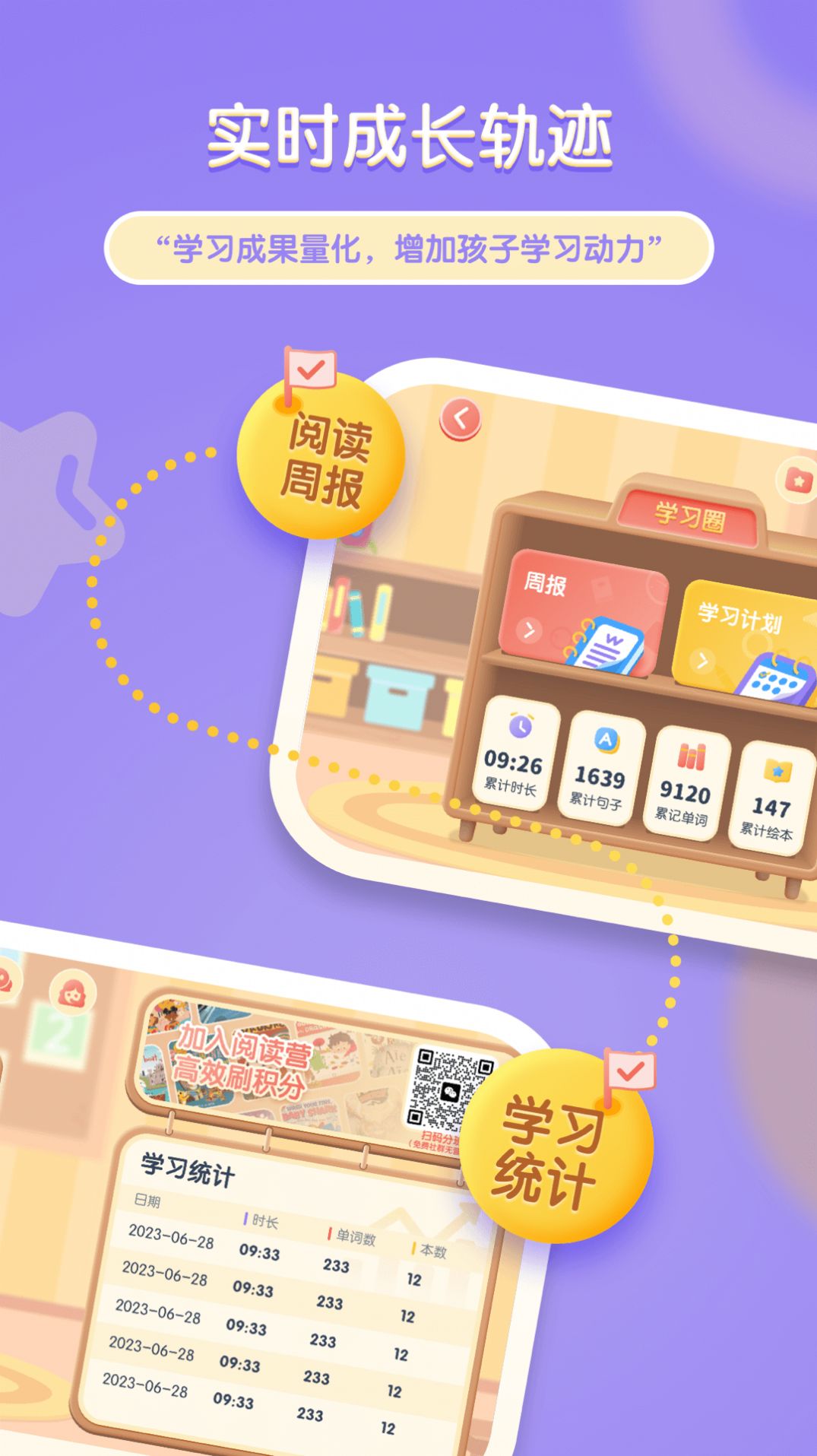 牛津阅读Tree软件
