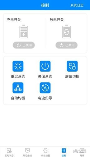 蚂蚁保护板