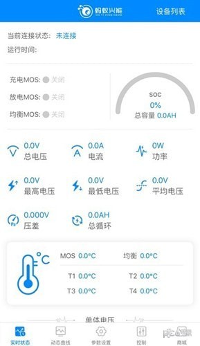 蚂蚁保护板