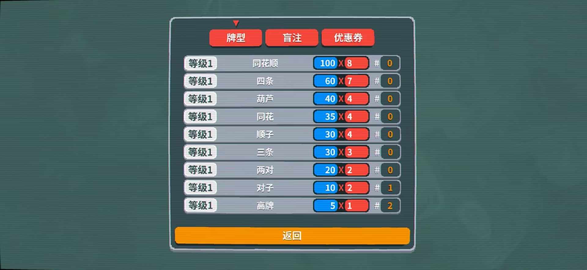 原神小丑牌游戏
