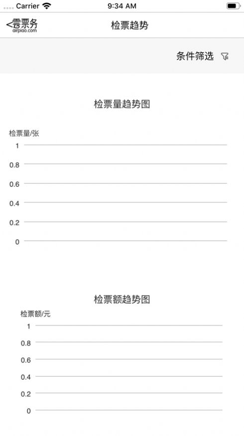 云票务