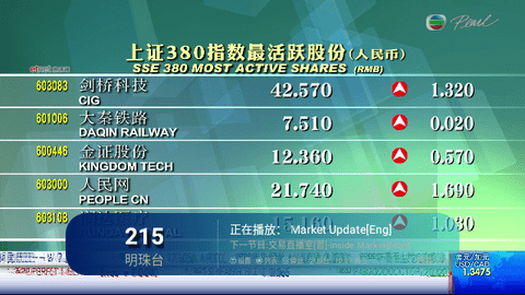 新全球TV免密版安卓版
