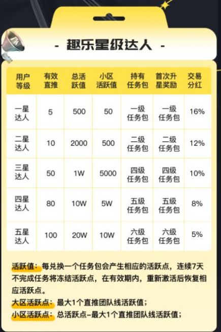 趣乐魔盒