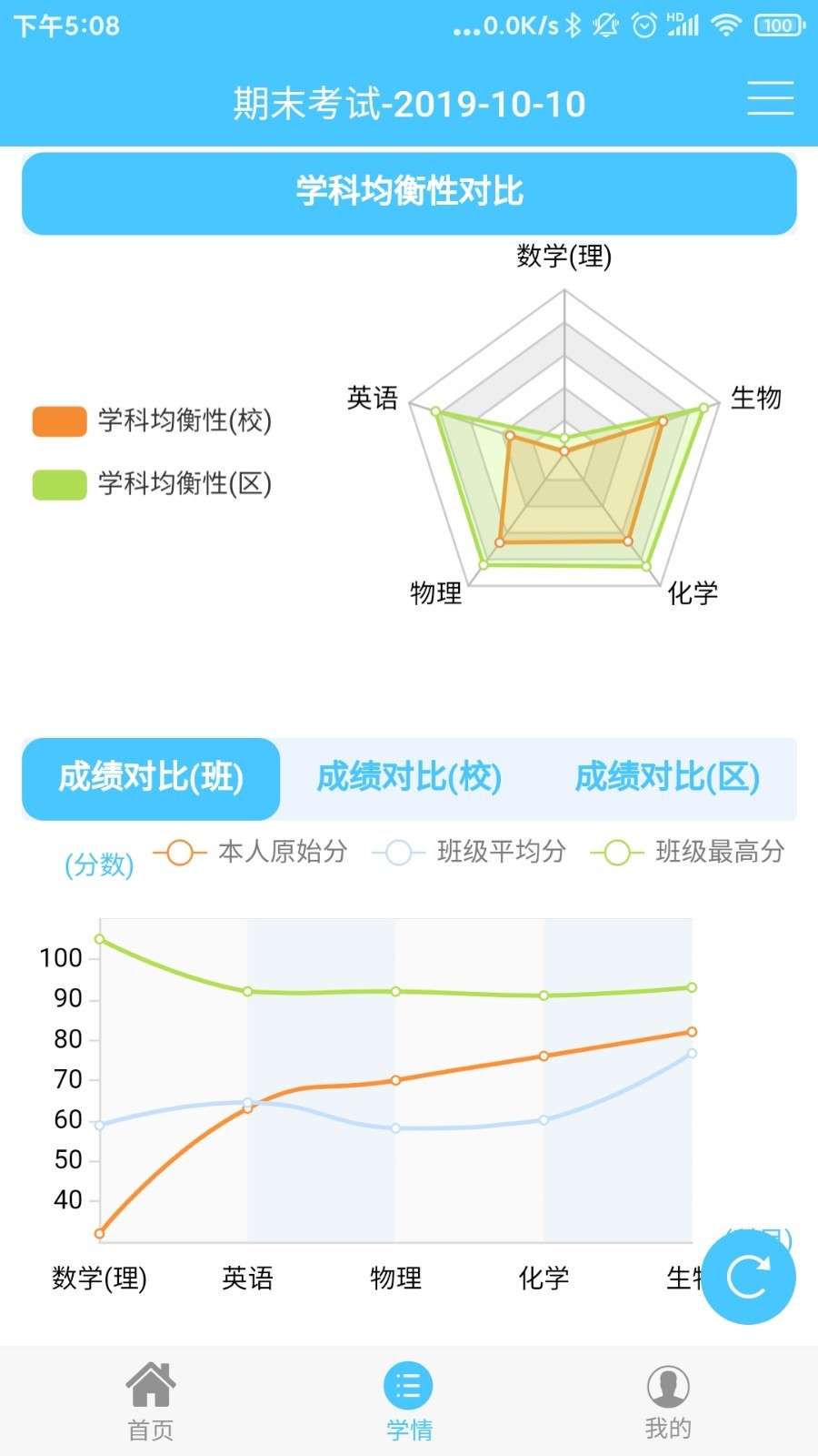 达美嘉教育成绩查询