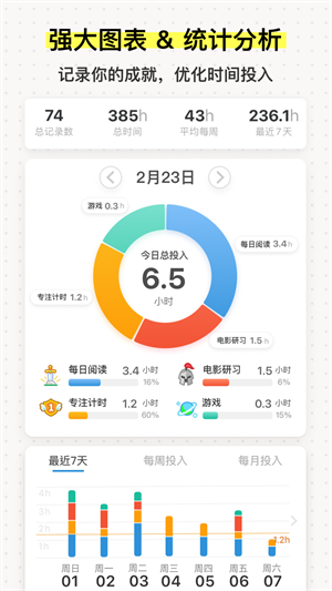 iHour app