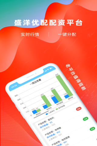 盛洋优配官方