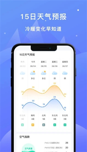 天天看天气app