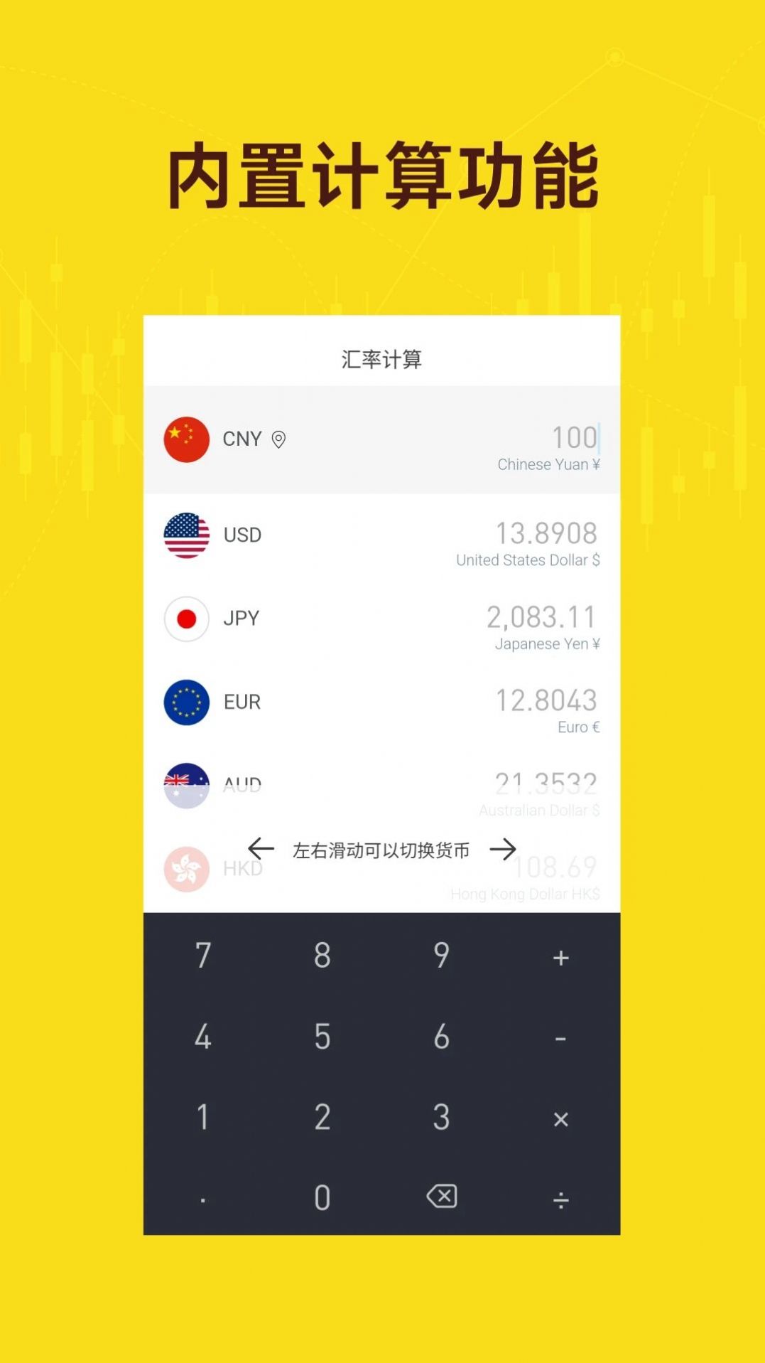 汇率天眼