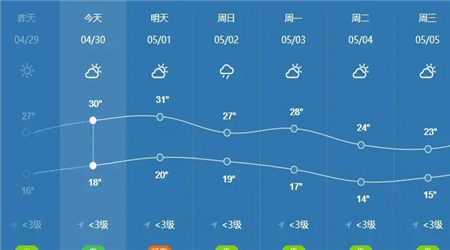 51天气软件下载