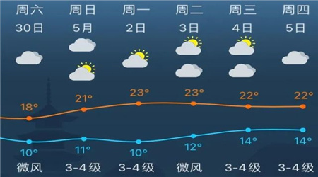 51天气软件下载