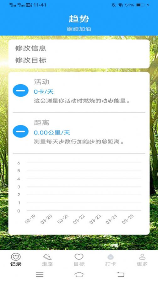 步行天天计软件