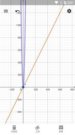 geogebra计算器套件最新版