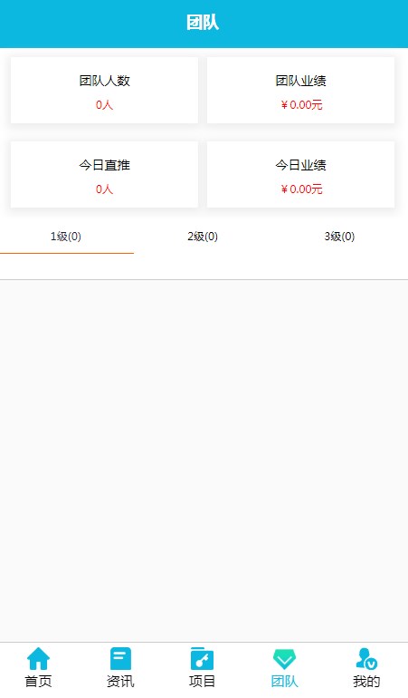 娃哈哈创投