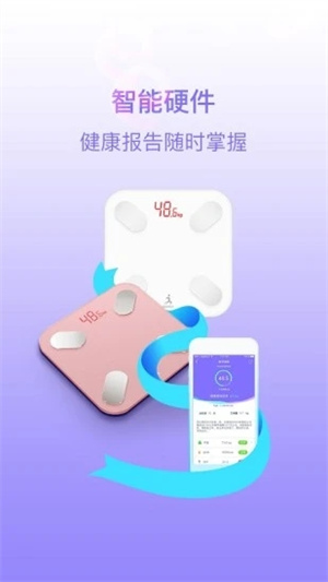 多锐减肥app
