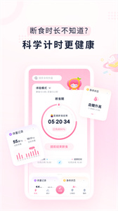 小柚轻断食