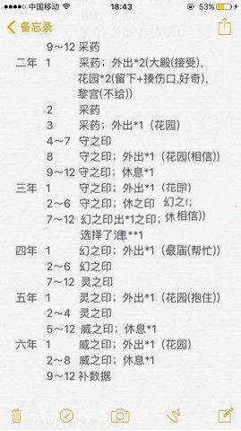 爱养成2ipad版