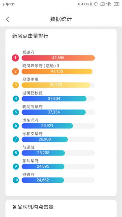 宁波房产商户版