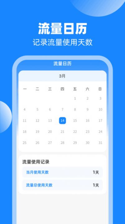 乐通流量