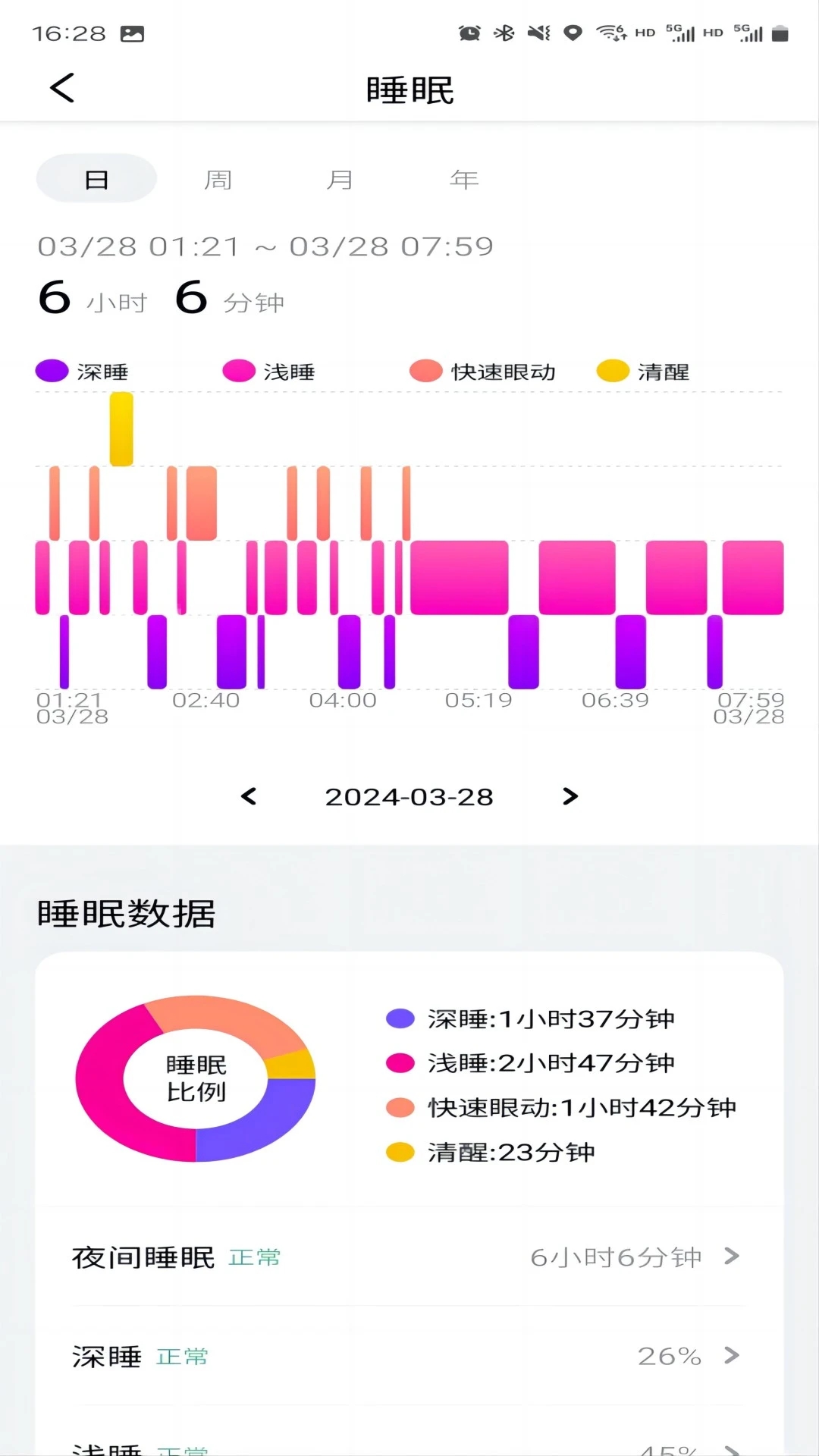 心泰医嘱