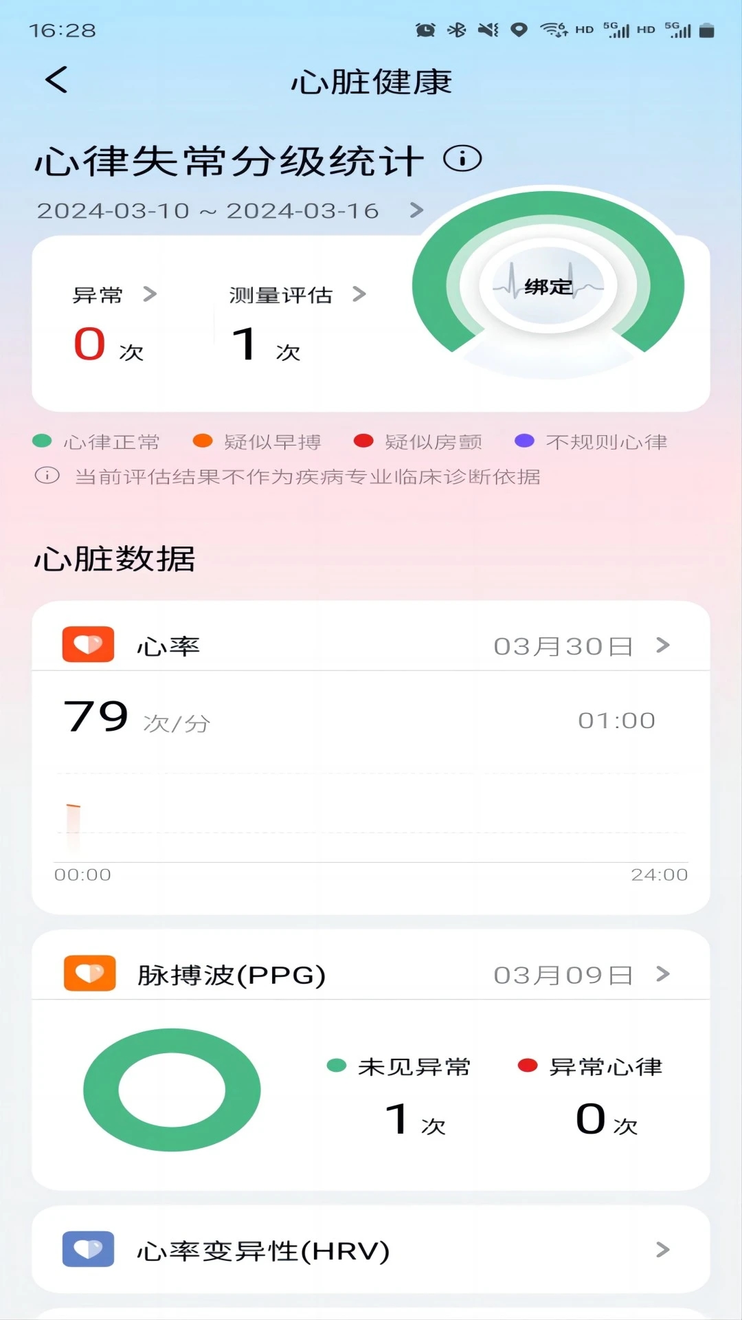 心泰医嘱