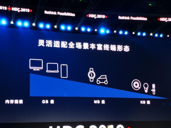 华为鸿蒙系统升级更新