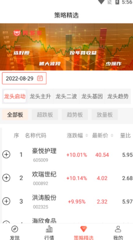 天相股多多手机版aPP