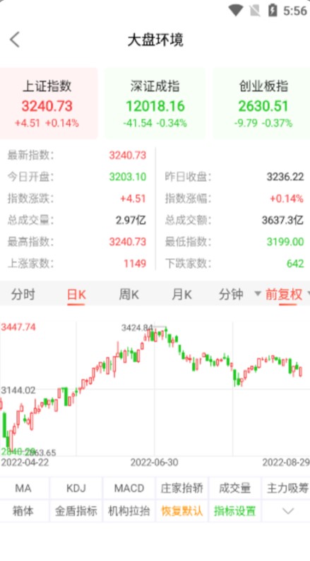 天相股多多手机版aPP