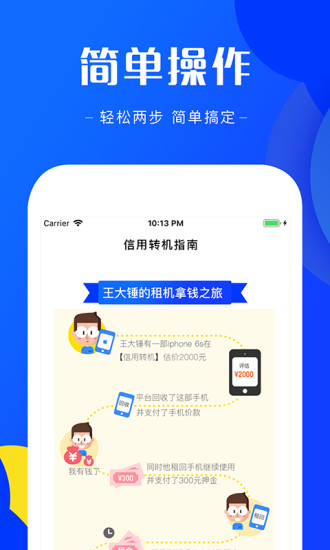 信用转机软件