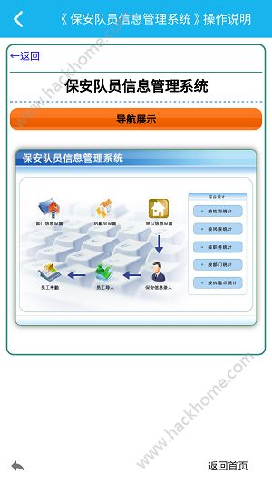 安保平台