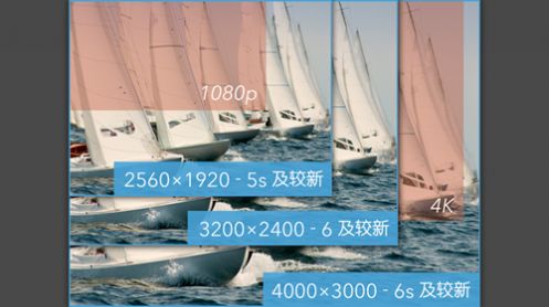 ProMovie安卓版安装包