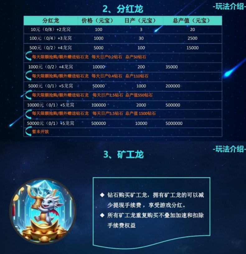 龙龙宇宙