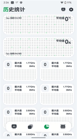 cpu监测中文版下载