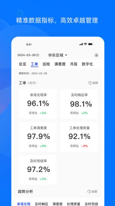 霖久云