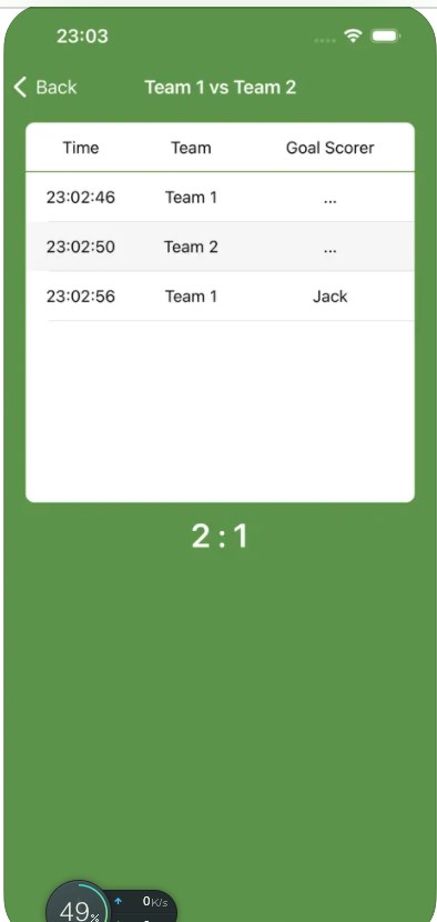 ScoreKick
