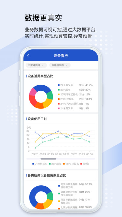 开工宝官方版