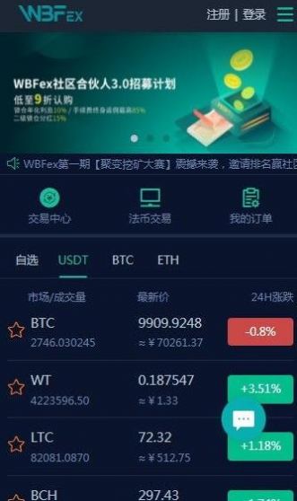 ancoin交易所最新版本