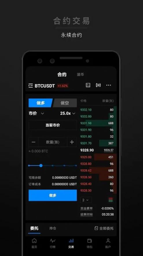 ancoin交易所最新版本